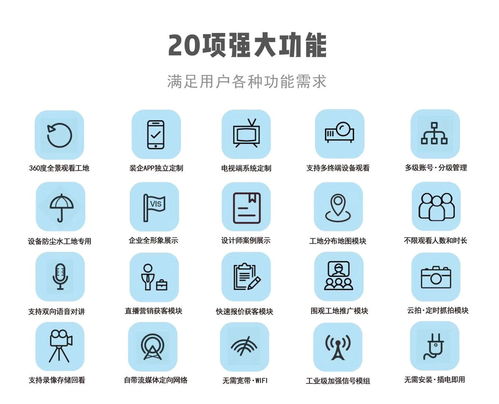 透明裝修 工地4g監(jiān)控系統(tǒng) 20大核心功能優(yōu)勢(shì)