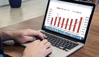 鼎維教育軟件定制及系統(tǒng)開發(fā)公司 專業(yè)教育軟件系統(tǒng)定制開發(fā)服務(wù)